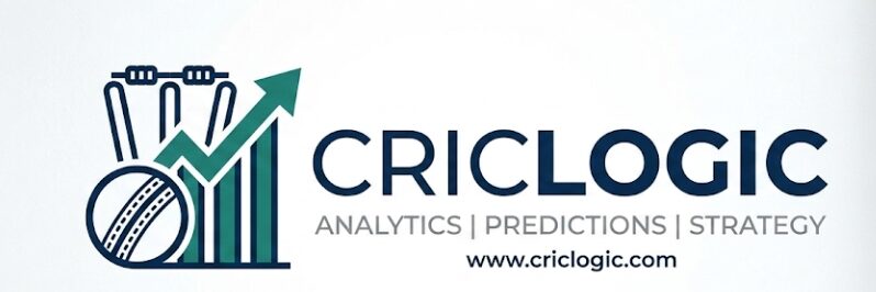 CricLogic cricket analytics, predictions and strategy logo